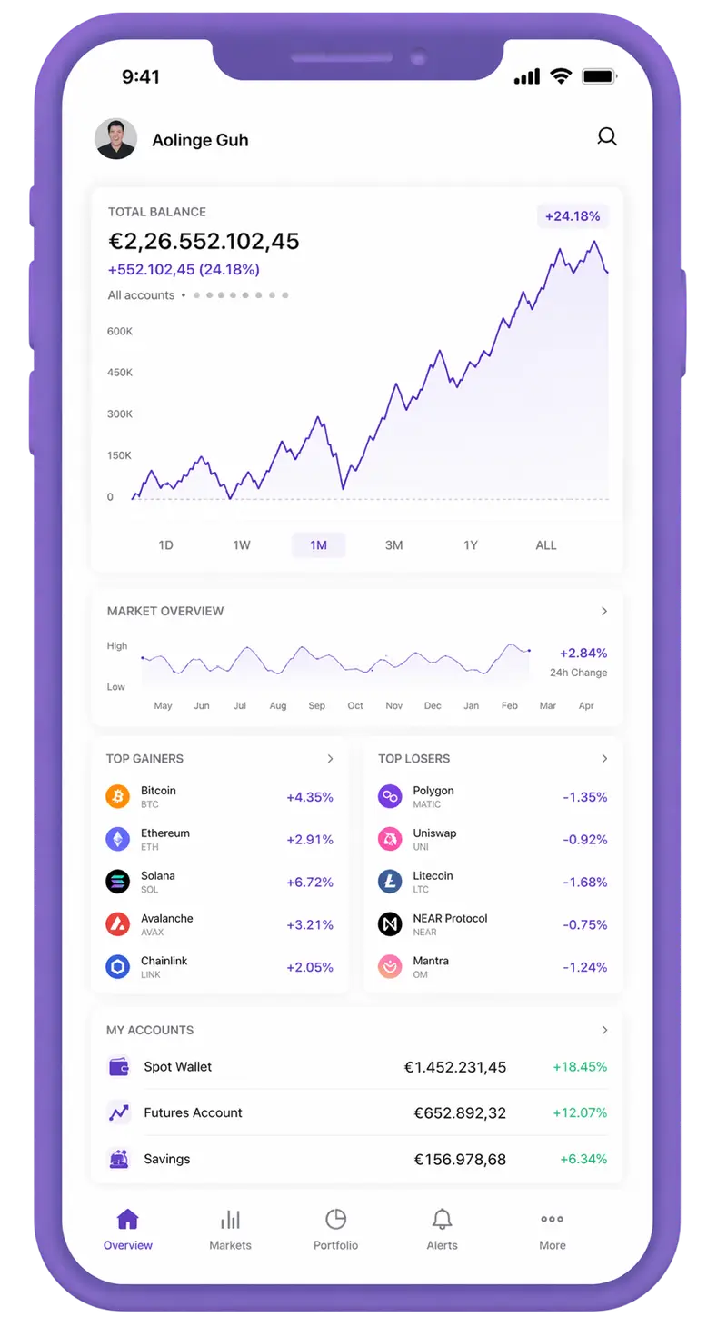 Ryzí Majetárna trading app